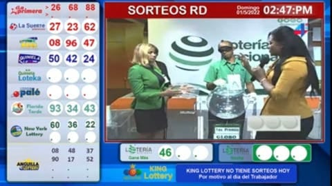 Lotería Nacional coloca número ganador en pantalla antes que la presentadora sacara el bolo