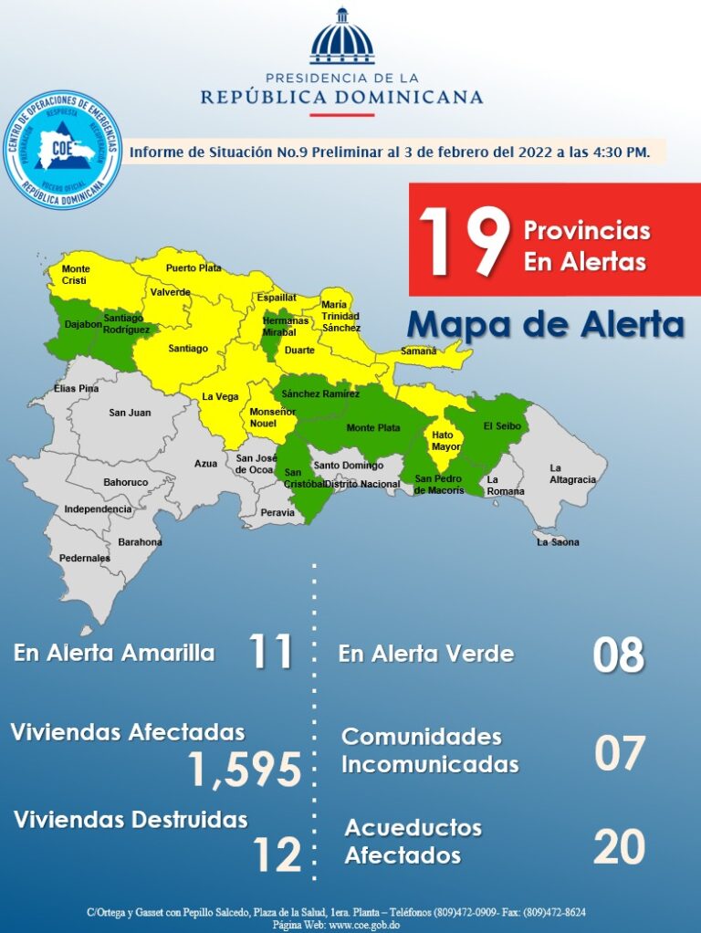 Centro de Operaciones de Emergencias eleva a ocho las provincias en alerta verde; amarillas se mantienen