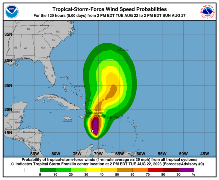 Con vientos menos intensos Franklin continúa su paso hacia República Dominicana