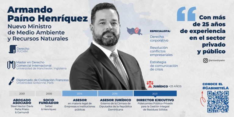 Abinader quita al Ministro de Medio Ambiente, Miguel Ceara