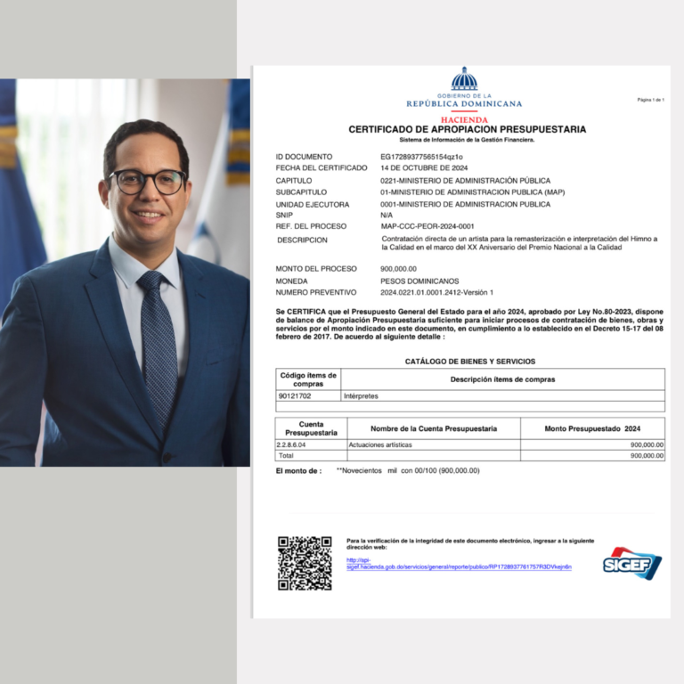 Otro escándalo más: El MAP pagará 900 mil pesos a un artista para cantar himno de la Calidad en evento