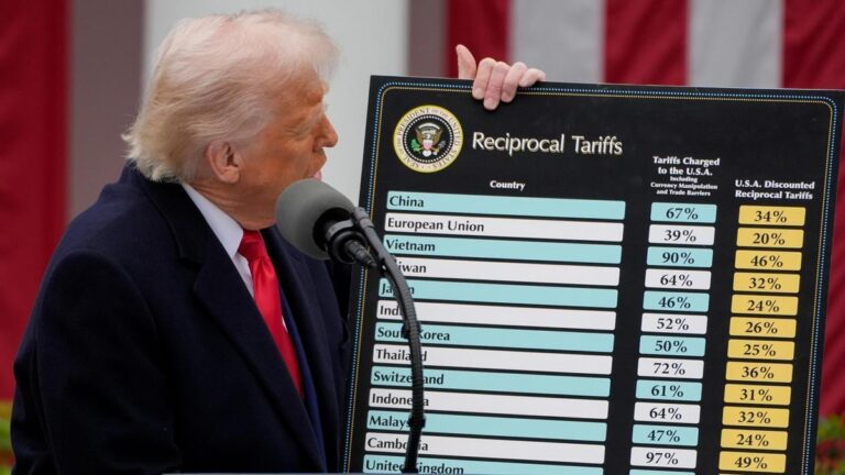 Tribunal levanta el bloqueo contra los aranceles de Trump