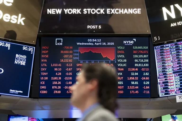 Wall Street cae, el petróleo sube, y Trump pide a Irán que se rinda