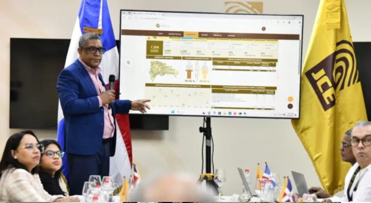 JCE presenta el Observatorio del Registro Civil a miembros del Observatorio de Políticas Migratorias