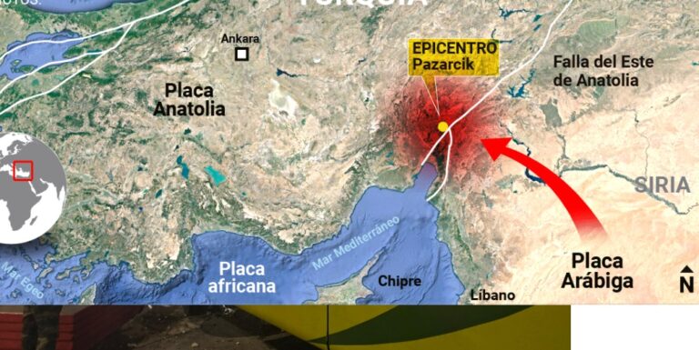 Terremoto en Turquía sin víctimas interrumpe brevemente los vuelos en Estambul