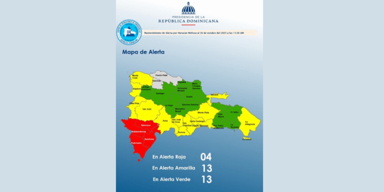 REportaje- País retorna a la normalidad tras drástica reducción actividades productivas por tormenta Melissa