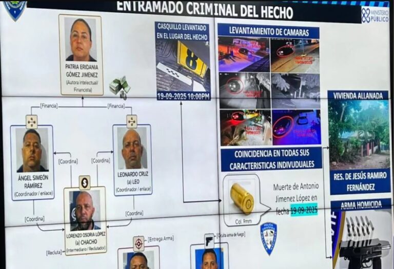 Apresan mujer acusada de pagar para asesinar a su esposo español y quedarse con sus bienes